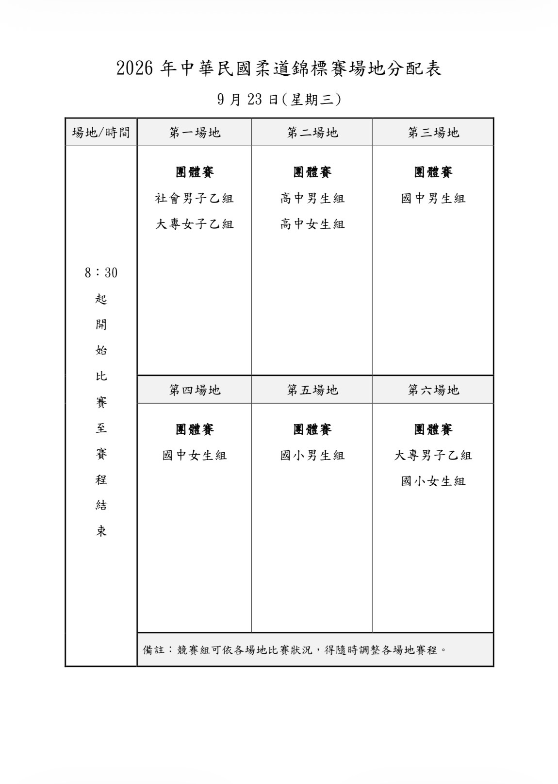 場地賽程分配表