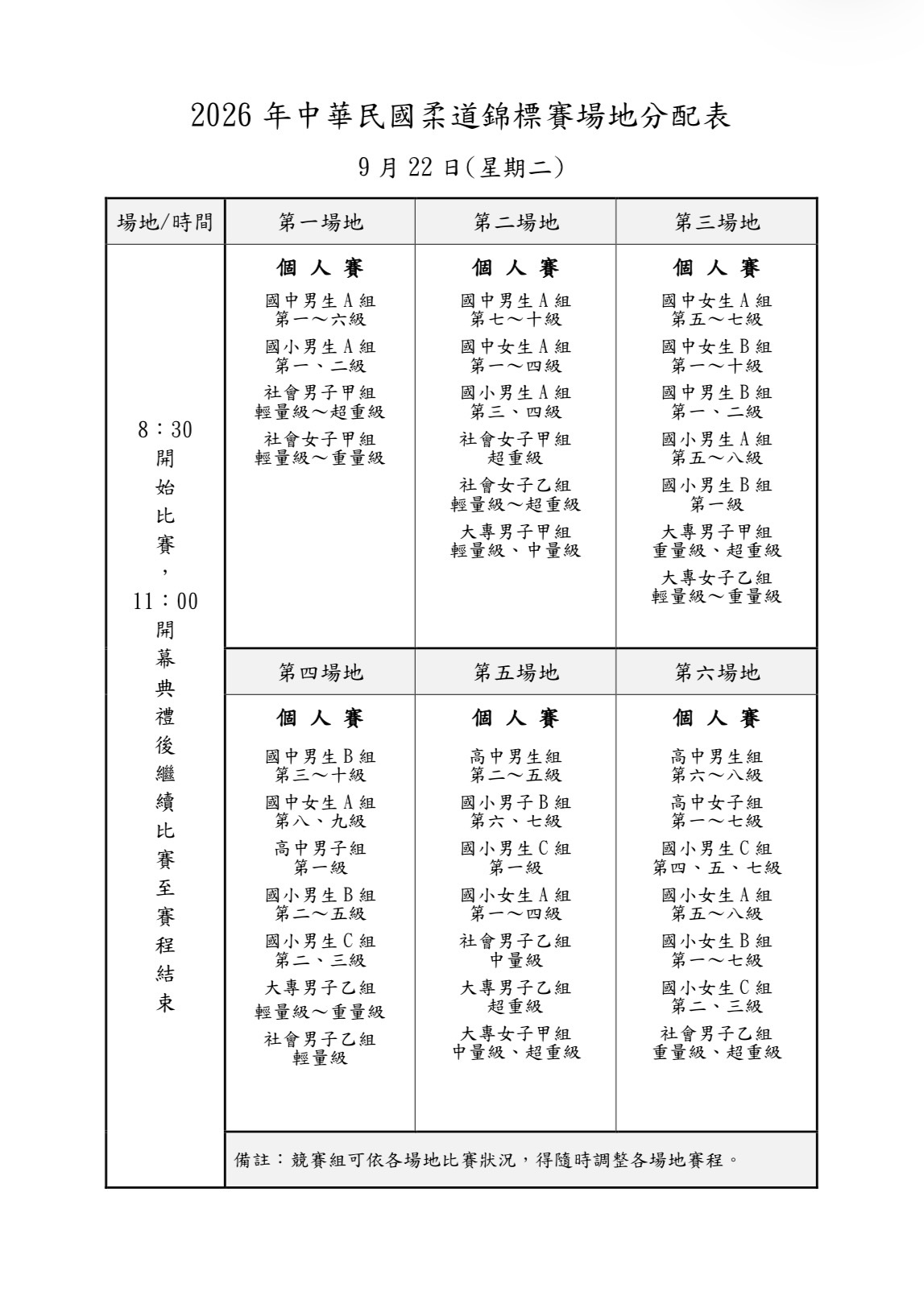 場地賽程分配表